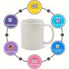 Happy Mother'S Day Celebration Party Cup, 11oz White Ceramic Coffee Mug, Multifunctional Tea or Coffee Holder